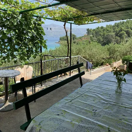 Holiday home House Ivica Postira
